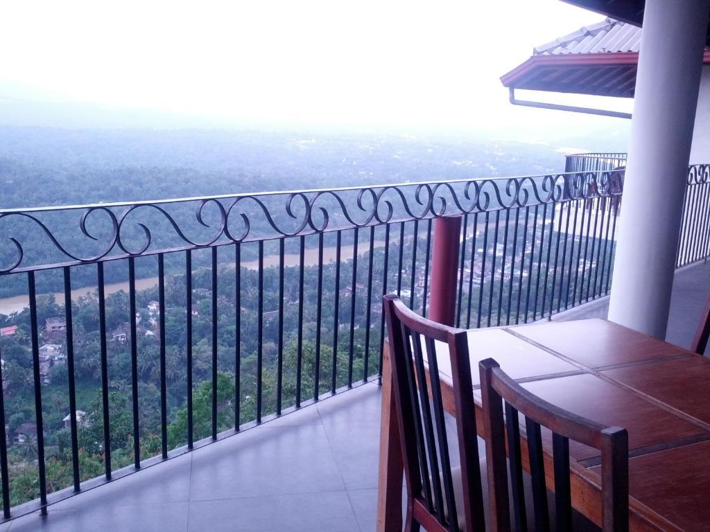 Panorama Kandy