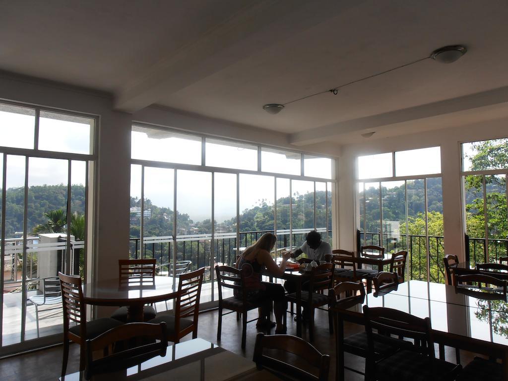 View Rest Kandy