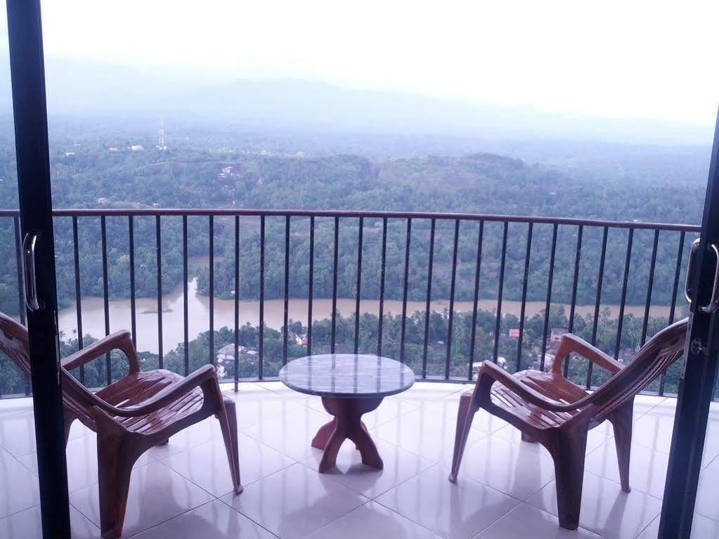 Panorama Kandy