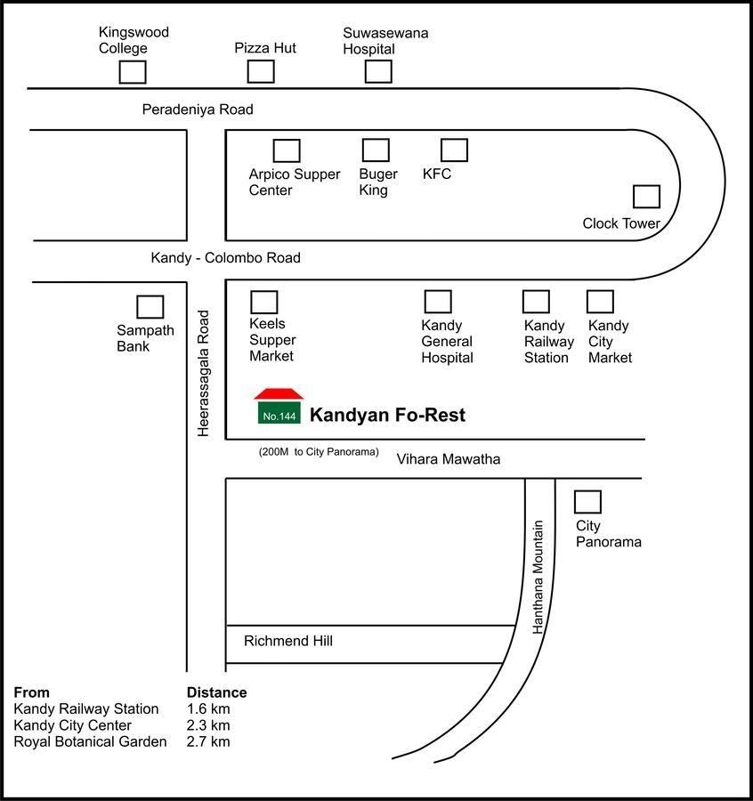 Kandyan Fo Rest * Kandy